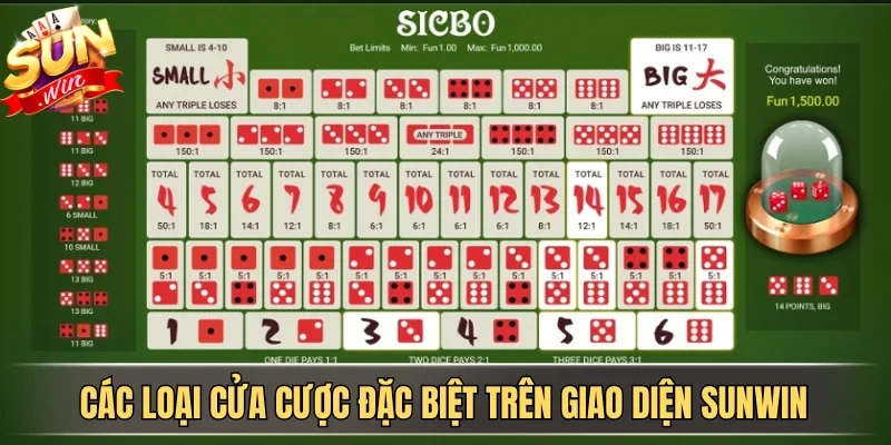Tài Xỉu KUBET Và Các Dạng Cược Phổ Biến Hiện Nay 3 Sunwin Các loại cửa cược đặc biệt trên giao diện SUNWIN
