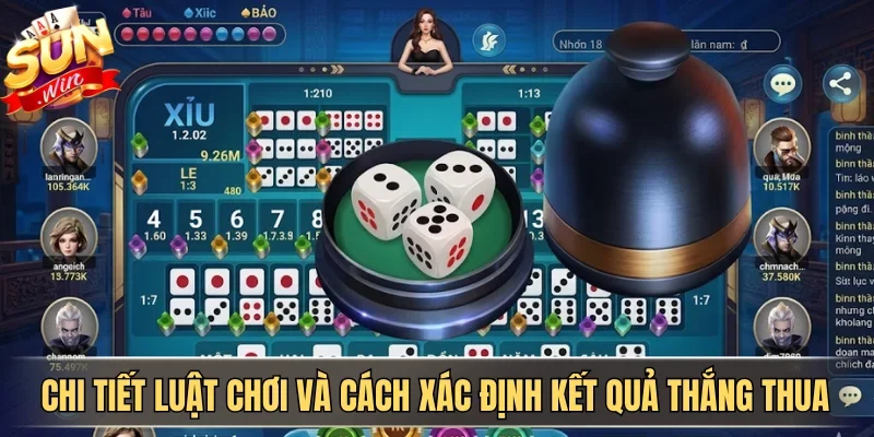 Tài Xỉu KUBET Và Các Dạng Cược Phổ Biến Hiện Nay 2 Sunwin Chi tiết luật chơi và cách xác định kết quả thắng thua