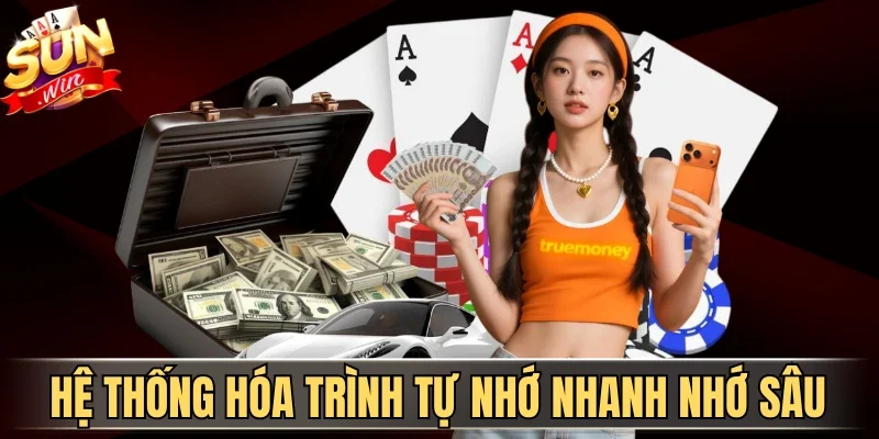 Hệ thống hóa trình tự nhớ nhanh nhớ sâu