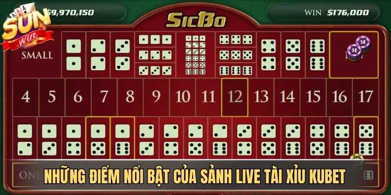 Tài Xỉu KUBET Và Các Dạng Cược Phổ Biến Hiện Nay 1 Sunwin Những điểm nổi bật của sảnh Live Tài Xỉu KUBET