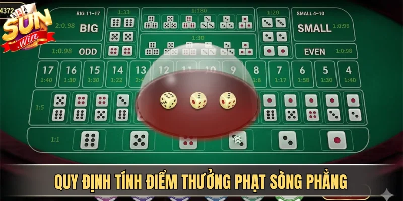 Tài Xỉu GO88 Và Kinh Nghiệm Chơi Hiệu Quả Cho Tân Thủ 2 Sunwin Quy định tính điểm thưởng phạt sòng phẳng