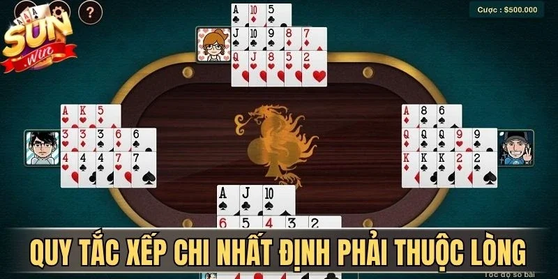 Thứ Tự Sức Mạnh Bộ Bài Mậu Binh Cho Tân Thủ Sunwin 3 Sunwin Quy tắc xếp chi nhất định phải thuộc lòng